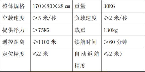 米乐m6官网(中国)官方登录入口